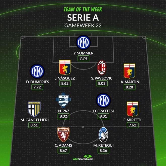 他们必须在 他们必须在