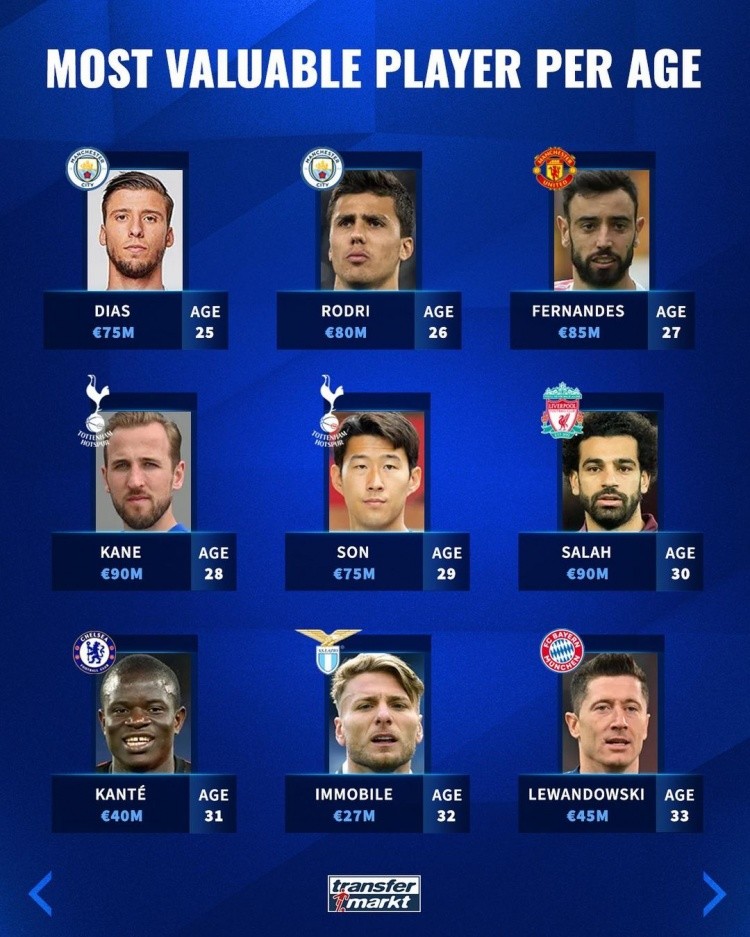 勇士队的排 勇士队的排