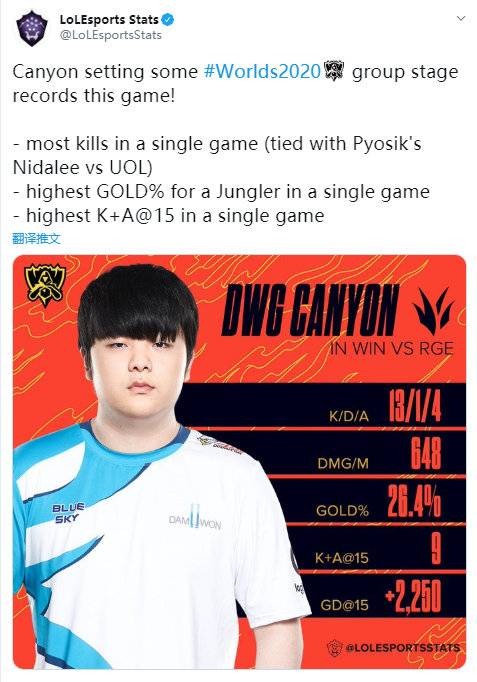 际比赛日后 际比赛日后