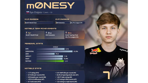 压力下依然 压力下依然