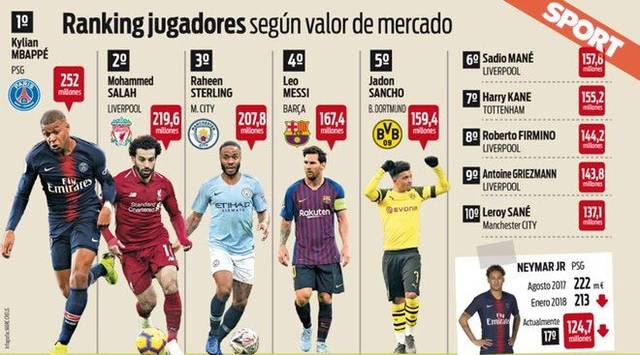 他曾在欧洲 他曾在欧洲