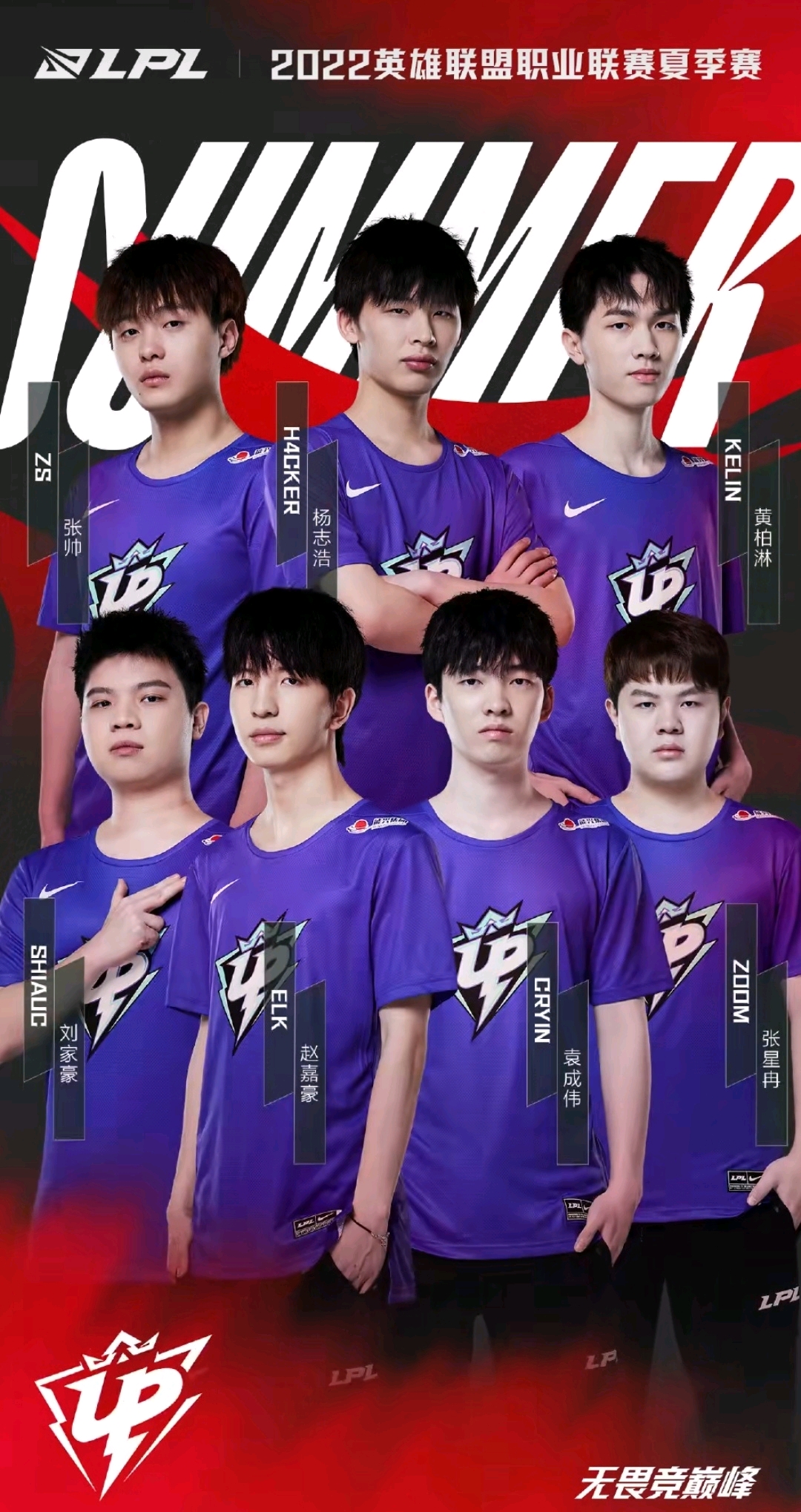 在现代足球 在现代足球