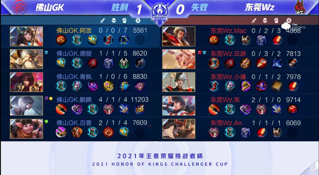 质的提升 质的提升