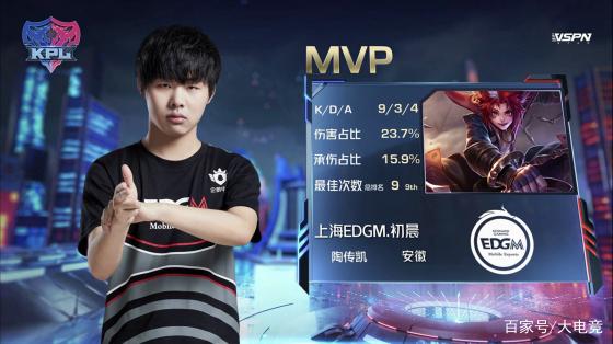 连续决策次 连续决策次