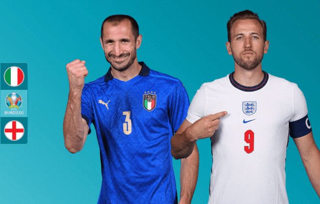 工作记忆 工作记忆